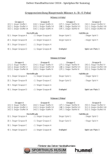 Spielplan 2024